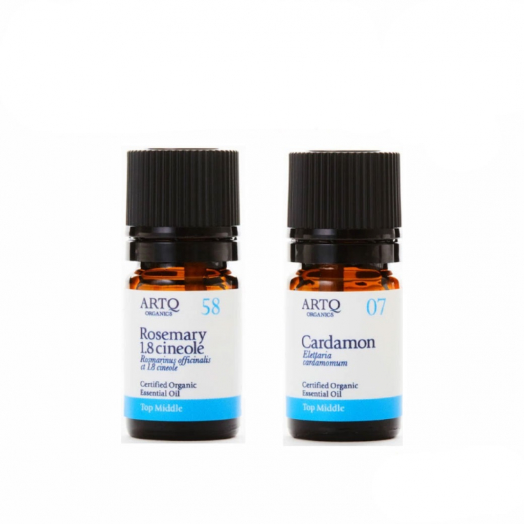 セルフケア精油セット【冷え】